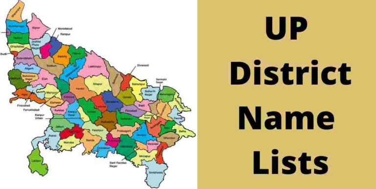 Up District Name Change By Yogi List