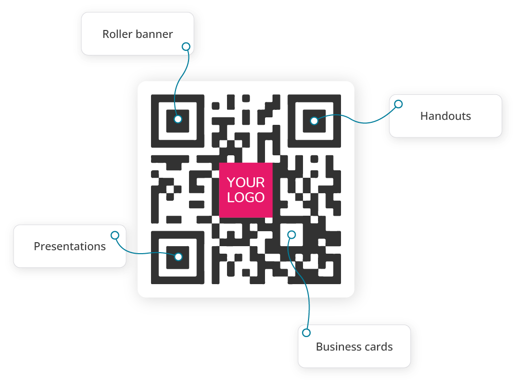 membuat-barcode-maps-online-kelompok-siswa